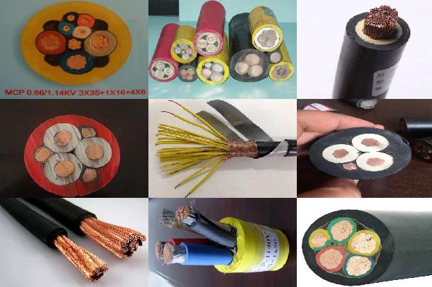 电缆屏蔽类型1671583911879 电缆屏蔽类型1671583911879