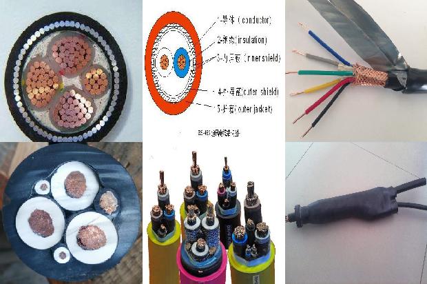 屏蔽电缆测试规范1671584062554 屏蔽电缆测试规范1671584062554