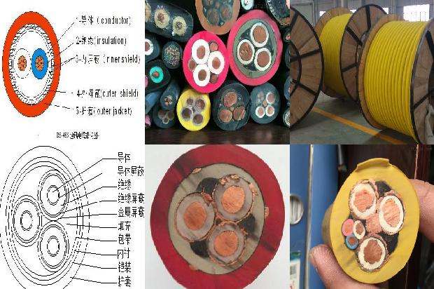 阻燃铠装屏蔽控制电缆1671669165044 阻燃铠装屏蔽控制电缆1671669165044