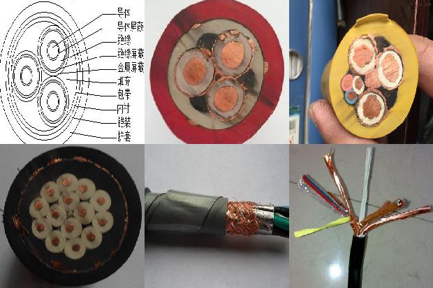 屏蔽电梯电缆1671669275285 屏蔽电梯电缆1671669275285