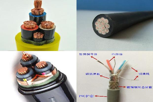 信号屏蔽电缆型号1671670535840