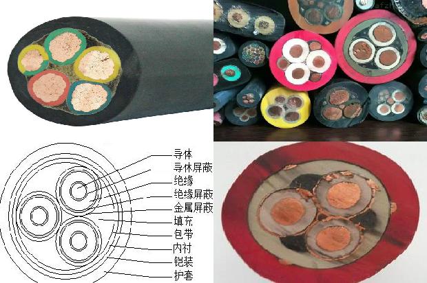 10kv电缆材质1671756215219