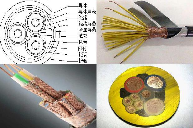 电缆在线监测装置1671756261352 电缆在线监测装置1671756261352