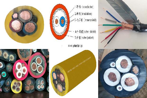 plc线缆1671756998119 plc线缆1671756998119
