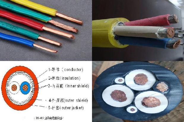 玻璃钢防腐电缆桥架1671841367075 玻璃钢防腐电缆桥架1671841367075