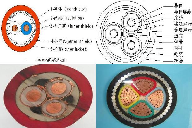 35kv电缆头图1671951736784 35kv电缆头图1671951736784