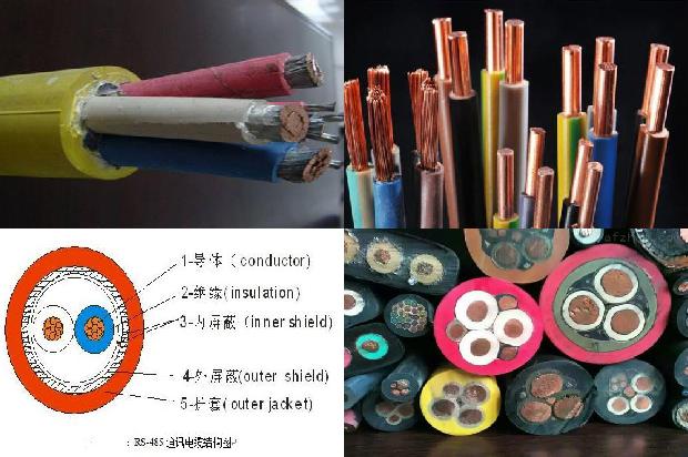 纯紫铜电线1672100664087 纯紫铜电线1672100664087