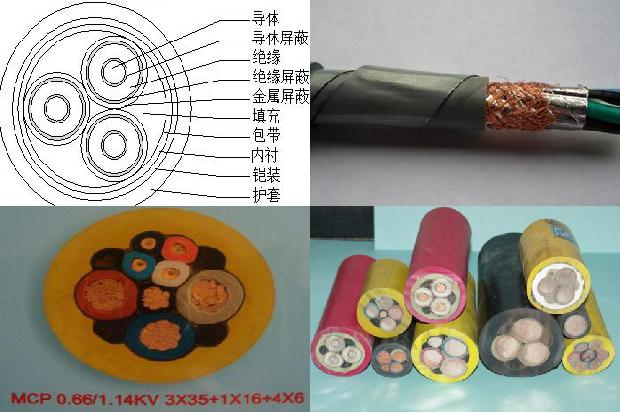 yjv电缆型号含义1672101741541 yjv电缆型号含义1672101741541