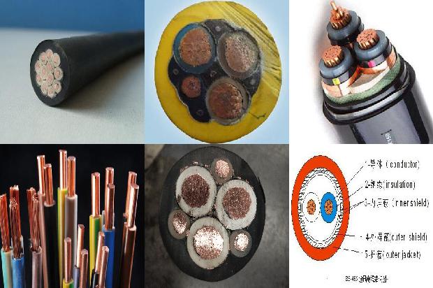 高压电缆厂1672103533612