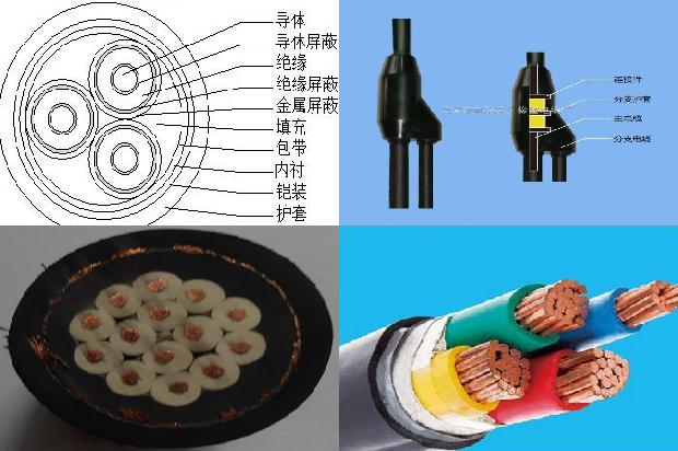 1.8/3kv电力电缆结构1672533961436