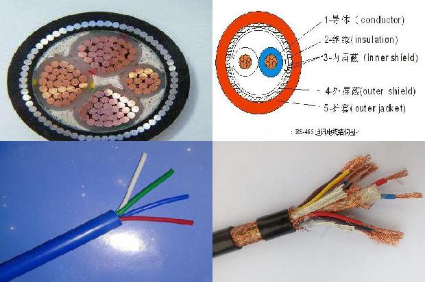 电力电缆4×951672535157235