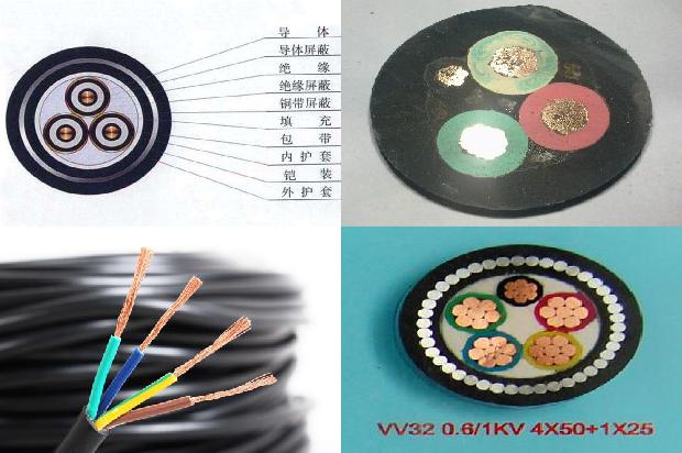185的电缆有多粗1672621845104 185的电缆有多粗1672621845104