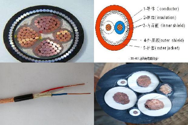 32电缆多少钱一米1672622197816