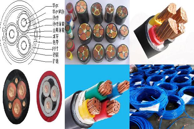 25平方3+2电缆线是多少钱一米?1672706144595