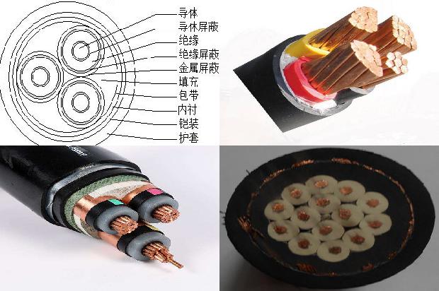 屏蔽橡套电缆软线1672707772187 屏蔽橡套电缆软线1672707772187