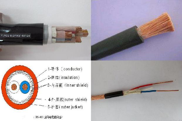 阻燃电缆与耐火电缆的区别1672708949601