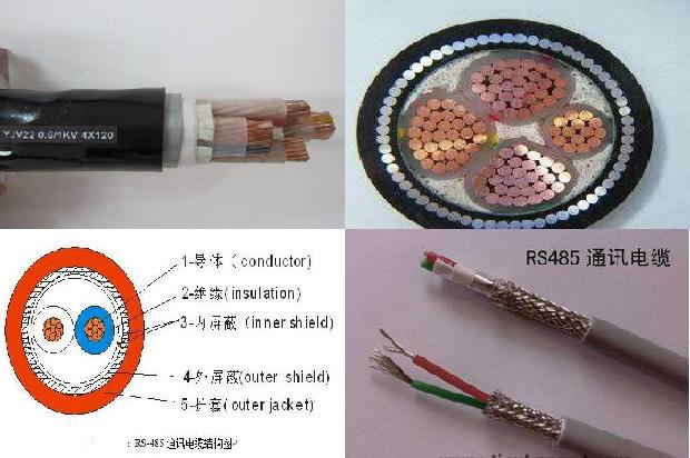 铠装电缆型号表示什么1672710636685
