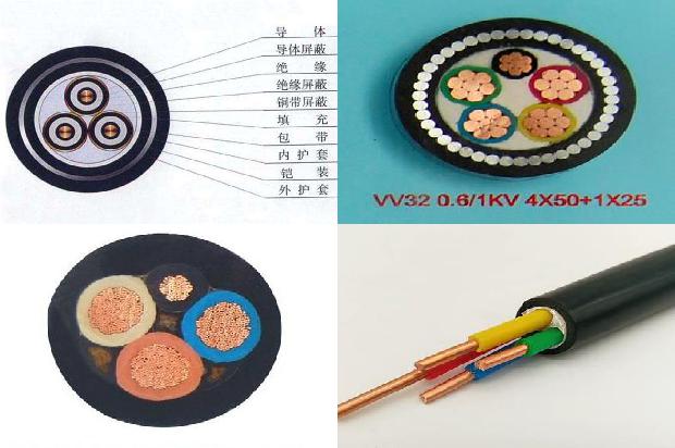 3*70铠装电缆外径1672792911509 3*70铠装电缆外径1672792911509