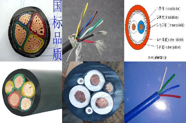 铠装电缆好处1672794453516 铠装电缆好处1672794453516