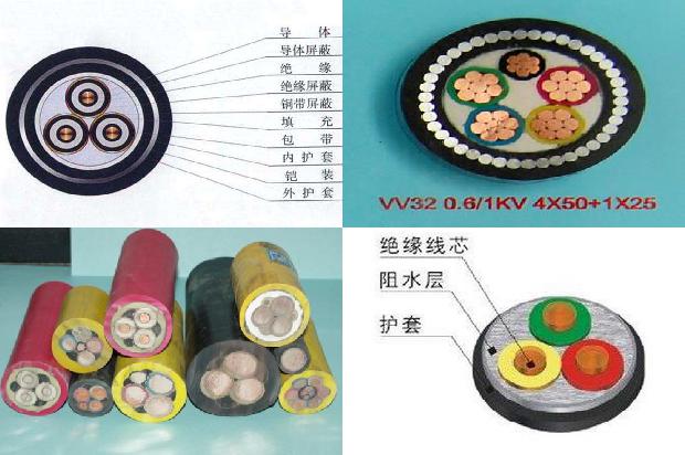 铠装电缆剥皮刀1672794747047 铠装电缆剥皮刀1672794747047