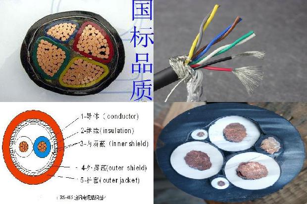 150铠装铜芯电缆多少钱1672796690548 150铠装铜芯电缆多少钱1672796690548