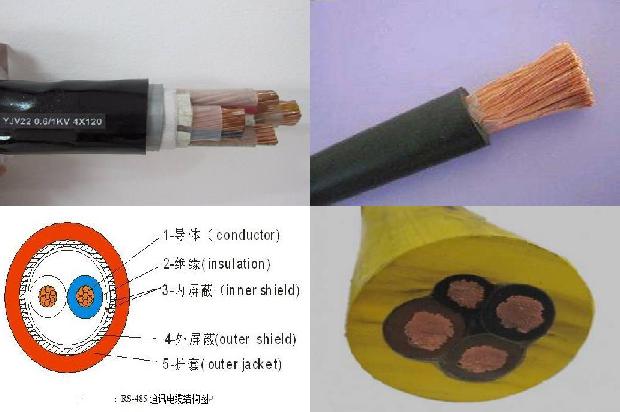 铠装交联聚乙烯电力电缆1672796903715