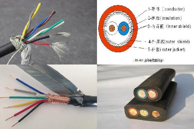 阻燃电缆和耐火电缆有什么区别1672880171981