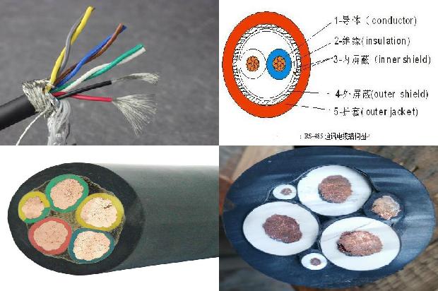 屏蔽双绞线和非屏蔽双绞线的特点1672880845337 屏蔽双绞线和非屏蔽双绞线的特点1672880845337