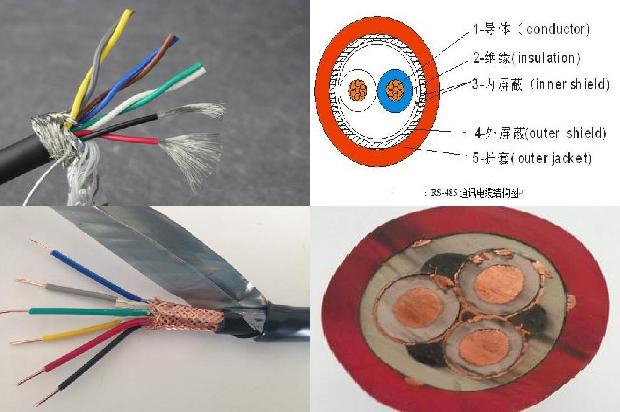 屏蔽非双绞电缆1672881110988