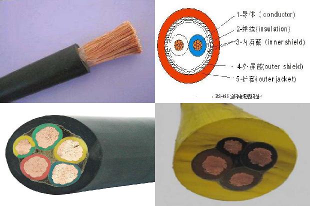 阻燃电缆耐火温度1672884227237 阻燃电缆耐火温度1672884227237