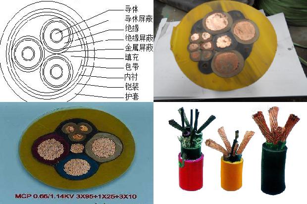 阻燃射频同轴电缆1672884527596