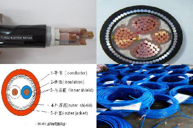 bvr是阻燃线吗1672967950982 bvr是阻燃线吗1672967950982