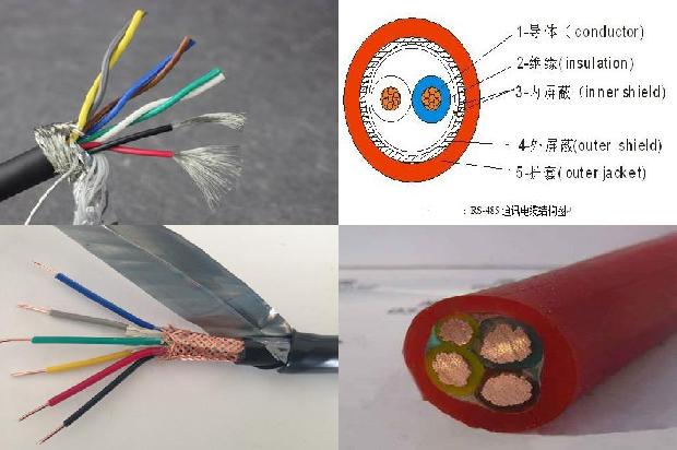 电缆 防火阻燃1672970108958