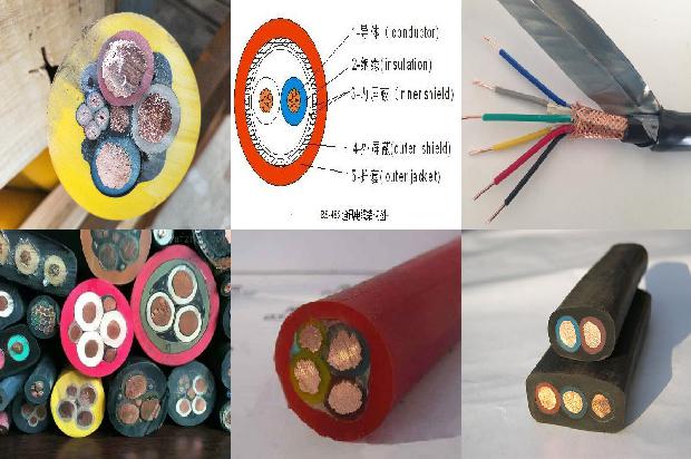 高低压电线电缆厂家1673070700561