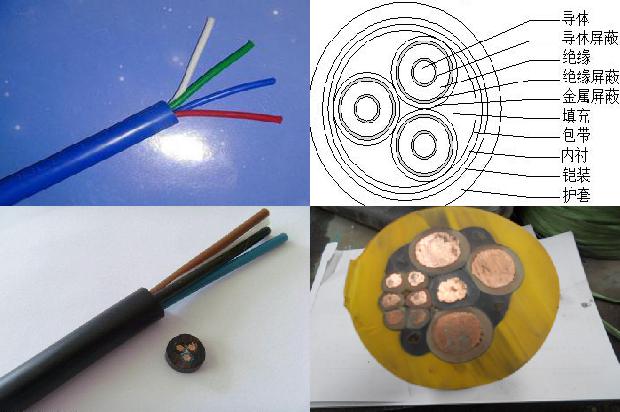 军用屏蔽电缆1673072801383 军用屏蔽电缆1673072801383