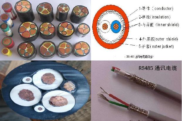 高层电缆1673315917976