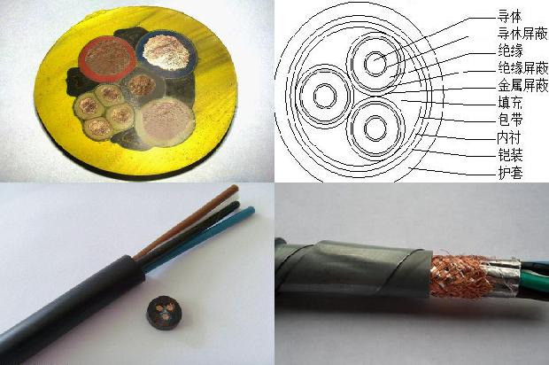 生产矿物质防火绝缘电缆厂家1673489924743 生产矿物质防火绝缘电缆厂家1673489924743