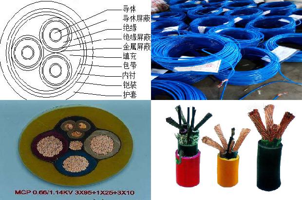 50绝缘线的载流量1673571822984