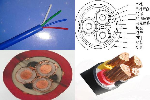 电缆电缆 厂家1673690420671
