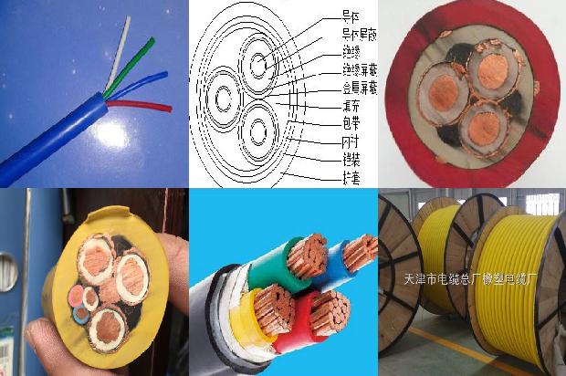 双护套屏蔽拖链电缆1673691353286 双护套屏蔽拖链电缆1673691353286