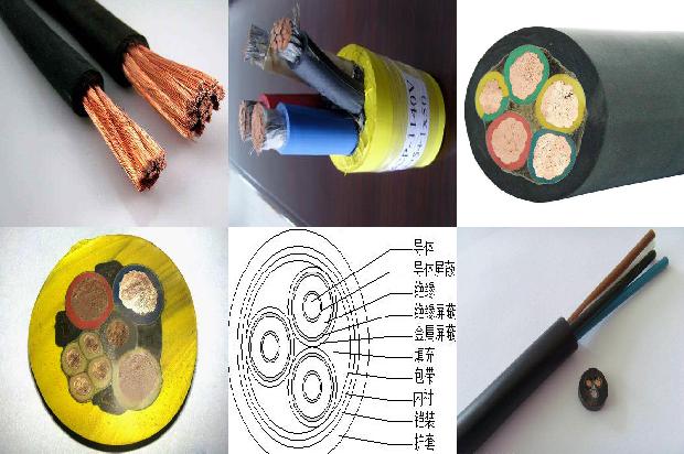 电缆型号规格一览表1673777649849
