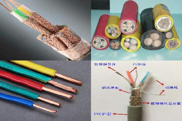 电线型号规格一览表1673778301953