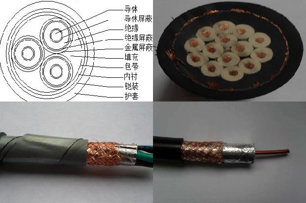 交联电缆耐压试验标准1673831647566