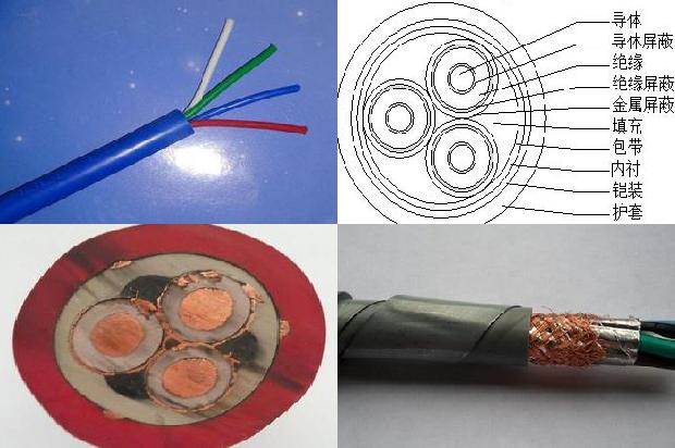 交联聚乙烯电力电缆载流量1673832950423 交联聚乙烯电力电缆载流量1673832950423