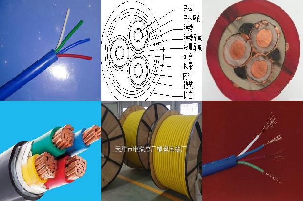 95平方的高压电缆多少钱一米1674004610176