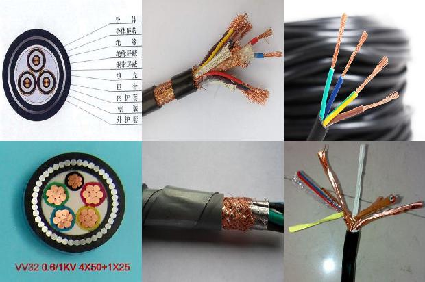 高压电缆3x70多少钱1米1674004998166