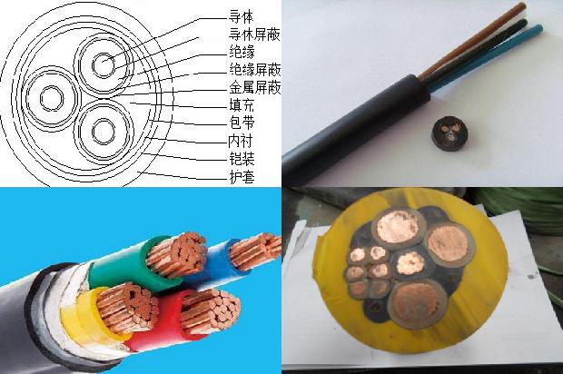 高压电缆t接头1674006949358 高压电缆t接头1674006949358