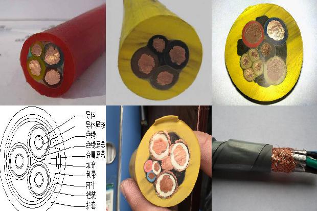 变压器高压电缆参考表1674091825222