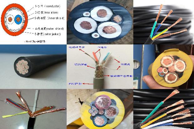 低压电缆标准