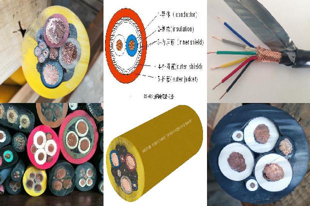 电缆沟防水封堵方案